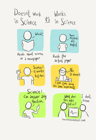 Illustration for article titled Science. It Works (Occasionally), Bitches.